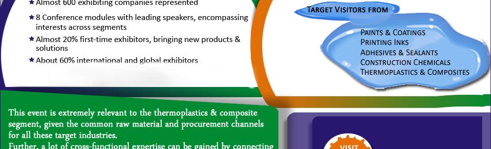 conference-paints-coatings-composite-printing-inks-thermoplastics