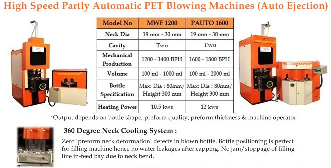 Hight Speed Partly Automatic PET Blowing Machines-1