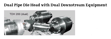 Dual Pipe Die Head with Dual Downstream Equipment