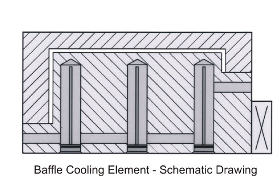 Baffle Cooling Elements Schematic Drawing_10