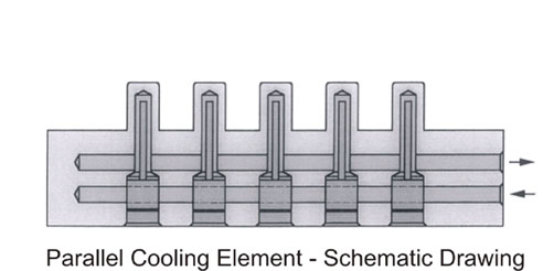 Parallel Cooling Elements Schematic Drawing_7