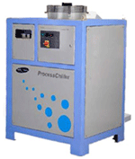 ACU Series Packaged Water Chiller