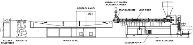 Reprocessing Plant_2