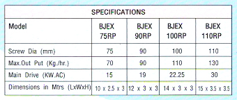 Technical Specifications