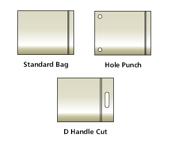 Types of Bags